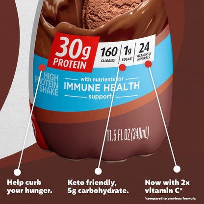 Premier Protein Shake – 30g Protein